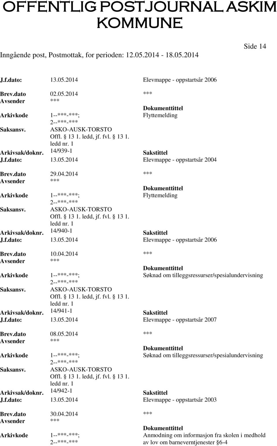 14/941-1 Sakstittel Brev.dato 08.05.2014 *** 1--***-***; Søknad om tilleggsressurser/spesialundervisning ASKO-AUSK-TORSTO Arkivsak/doknr. 14/942-1 Sakstittel J.f.dato: 13.05.2014 Elevmappe - oppstartsår 2003 Brev.