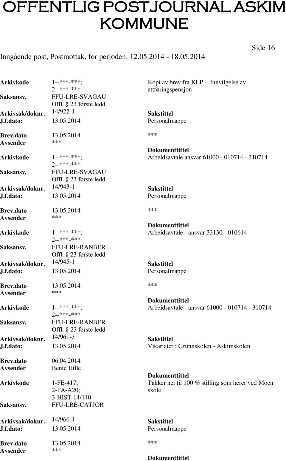 23 første ledd Arkivsak/doknr. 14/945-1 Sakstittel J.f.dato: 13.05.2014 Personalmappe Brev.dato 13.05.2014 *** 1--***-***; Arbeidsavtale - ansvar 61000-010714 - 310714 FFU-LRE-RANBER Offl.