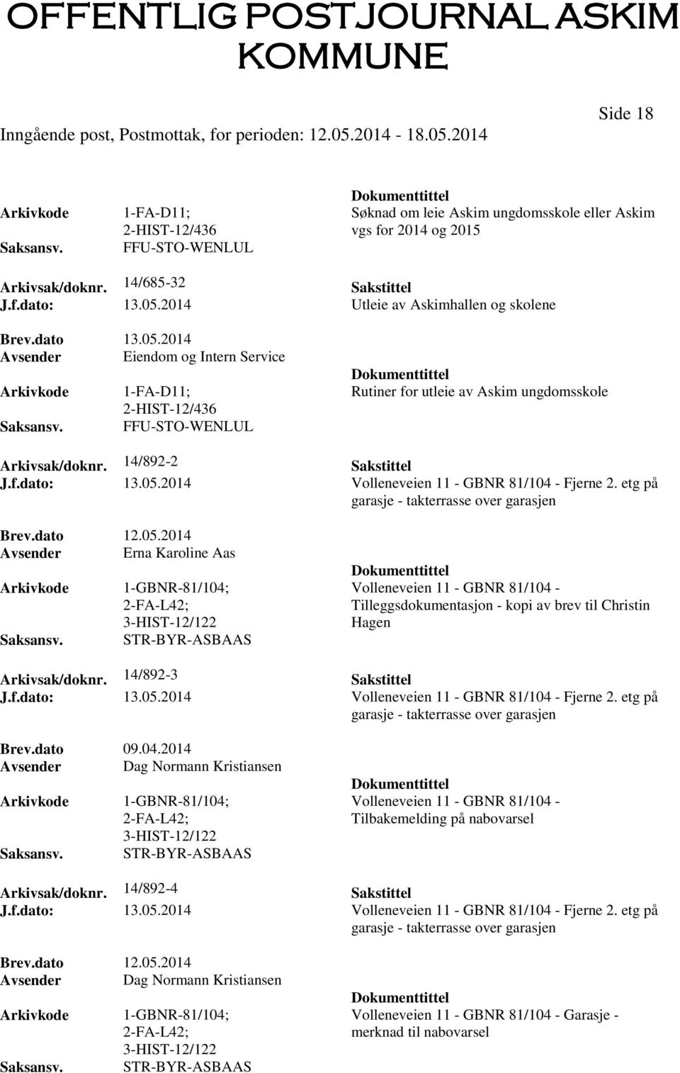 14/892-2 Sakstittel J.f.dato: 13.05.