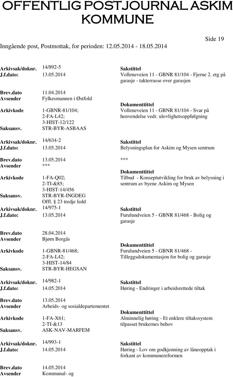 2014 Avsender Fylkesmannen i Østfold 1-GBNR-81/104; 2-FA-L42; 3-HIST-12/122 STR-BYR-ASBAAS Volleneveien 11 - GBNR 81/104 - Svar på henvendelse vedr. ulovlighetsoppfølgning Arkivsak/doknr.