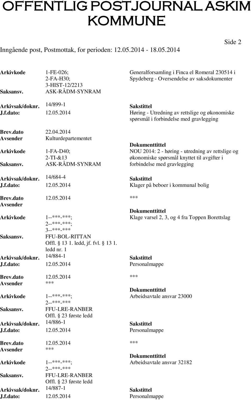 2014 Avsender Kulturdepartementet 1-FA-D40; 2-TI-&13 ASK-RÅDM-SYNRAM NOU 2014: 2 - høring - utredning av rettslige og økonomiske spørsmål knyttet til avgifter i forbindelse med gravlegging