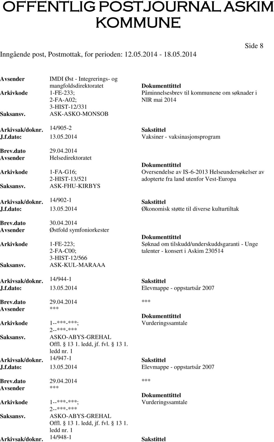 2014 Avsender Helsedirektoratet 1-FA-G16; 2-HIST-13/521 ASK-FHU-KIRBYS Oversendelse av IS-6-2013 Helseundersøkelser av adopterte fra land utenfor Vest-Europa Arkivsak/doknr. 14/902-1 Sakstittel J.f.dato: 13.