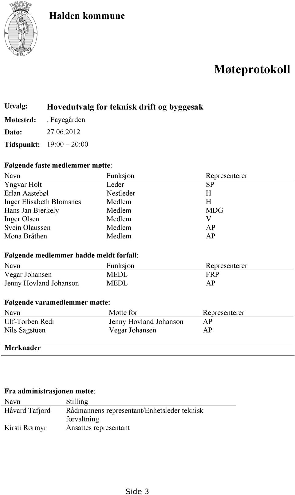 Inger Olsen Medlem V Svein Olaussen Medlem AP Mona Bråthen Medlem AP Følgende medlemmer hadde meldt forfall: Navn Funksjon Representerer Vegar Johansen MEDL FRP Jenny Hovland Johanson MEDL AP