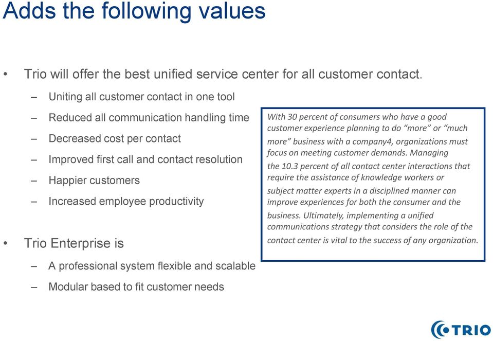 productivity Trio Enterprise is With 30 percent of consumers who have a good customer experience planning to do more or much more business with a company4, organizations must focus on meeting