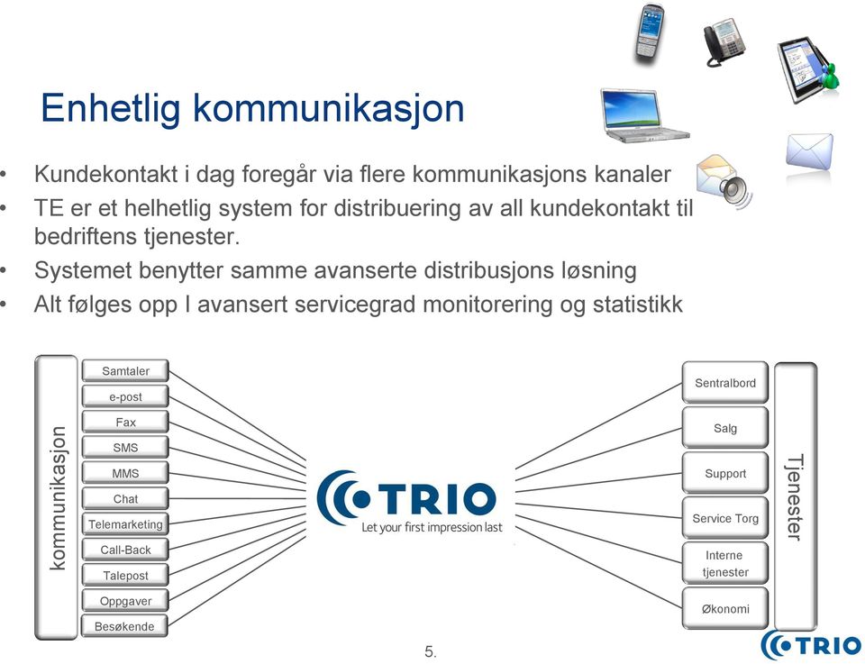 Systemet benytter samme avanserte distribusjons løsning Alt følges opp I avansert servicegrad monitorering og