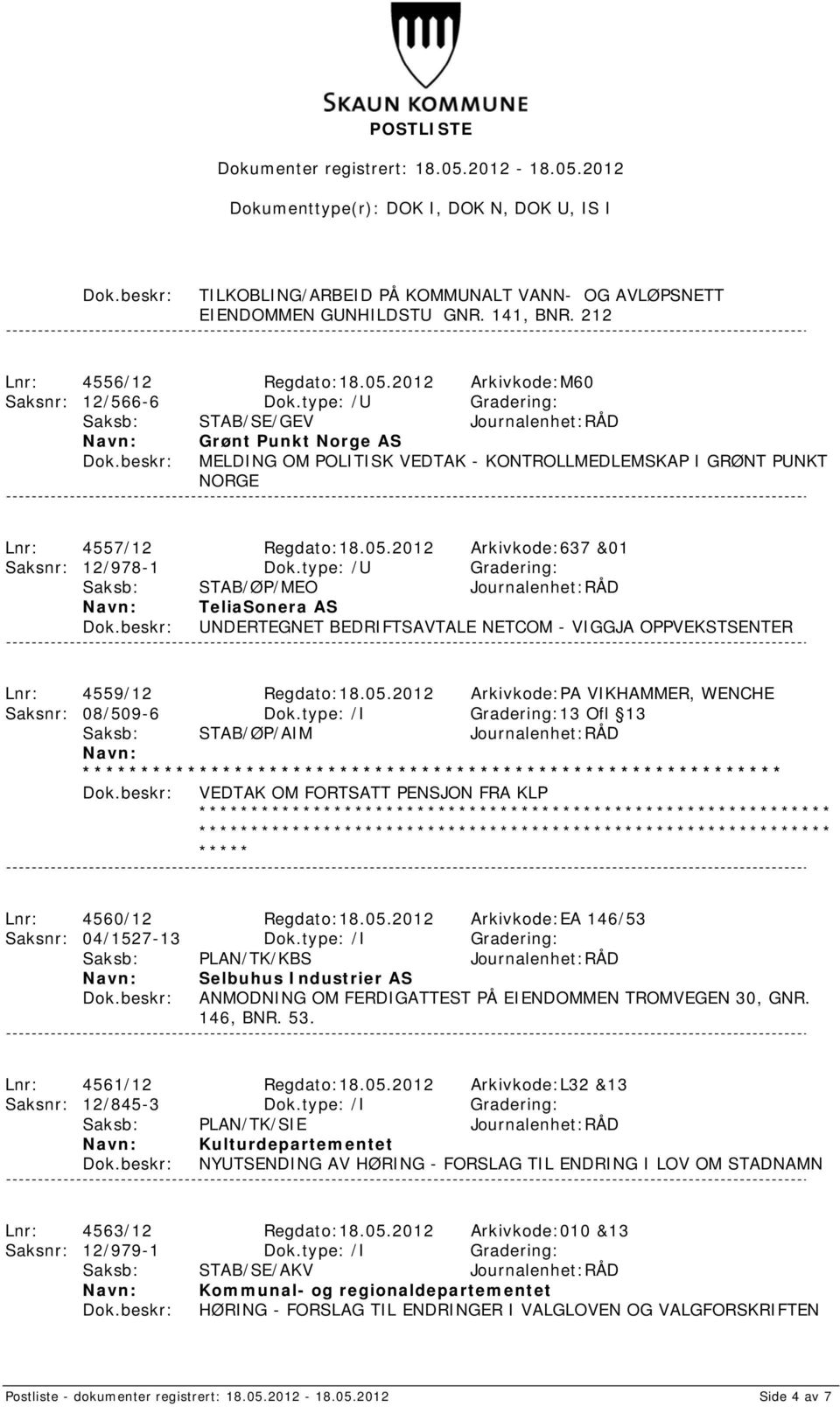 2012 Arkivkode:637 &01 Saksnr: 12/978-1 Dok.type: /U Gradering: Saksb: STAB/ØP/MEO Journalenhet:RÅD TeliaSonera AS UNDERTEGNET BEDRIFTSAVTALE NETCOM - VIGGJA OPPVEKSTSENTER Lnr: 4559/12 Regdato:18.05.