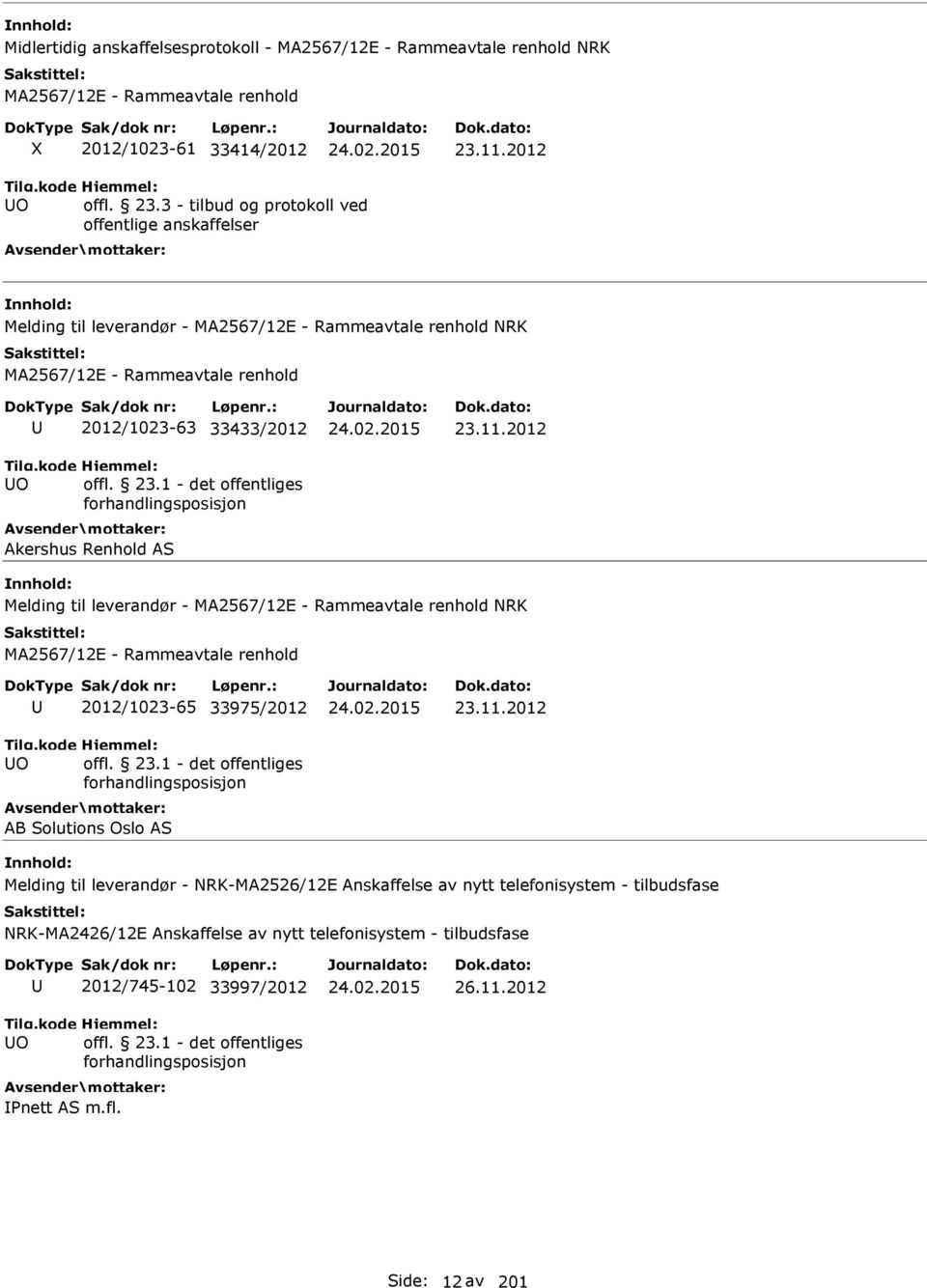 3 - tilbud og protokoll ved offentlige anskaffelser Melding til leverandør - MA2567/12E - Rammeavtale renhold NRK MA2567/12E - Rammeavtale renhold O 2012/1023-63 33433/2012 Akershus