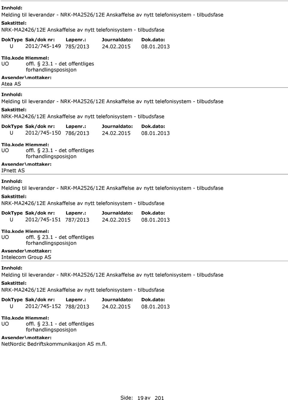 01.2013 O NetNordic Bedriftskommunikasjon AS m.fl. Side: 19 av 201