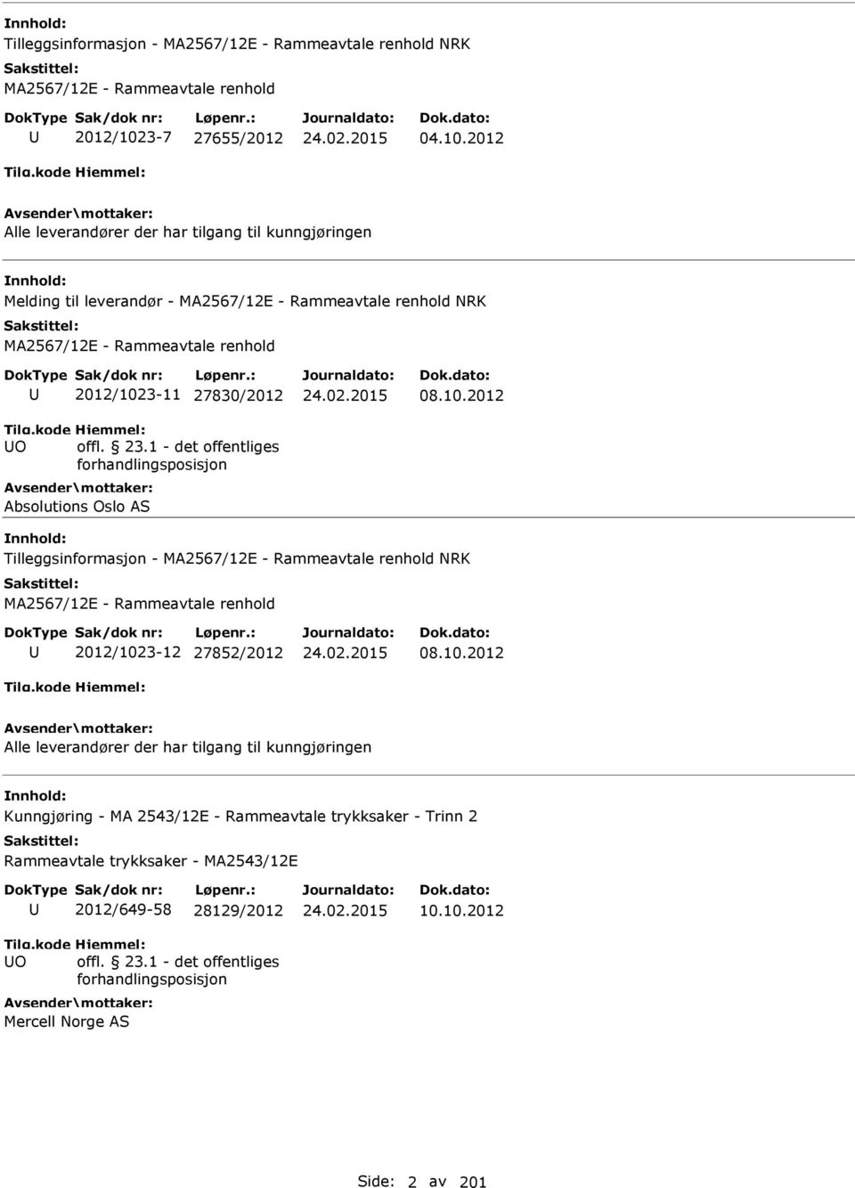 2012 Alle leverandører der har tilgang til kunngjøringen Melding til leverandør - MA2567/12E - Rammeavtale renhold NRK MA2567/12E - Rammeavtale renhold O 2012/1023-11