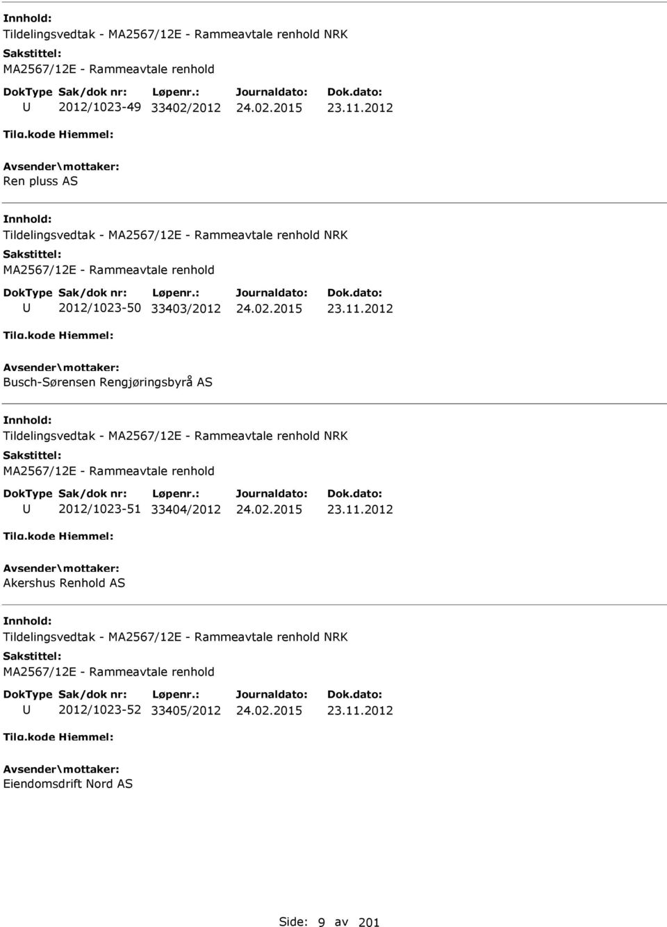 2012 Busch-Sørensen Rengjøringsbyrå AS Tildelingsvedtak - MA2567/12E - Rammeavtale renhold NRK MA2567/12E - Rammeavtale renhold 2012/1023-51