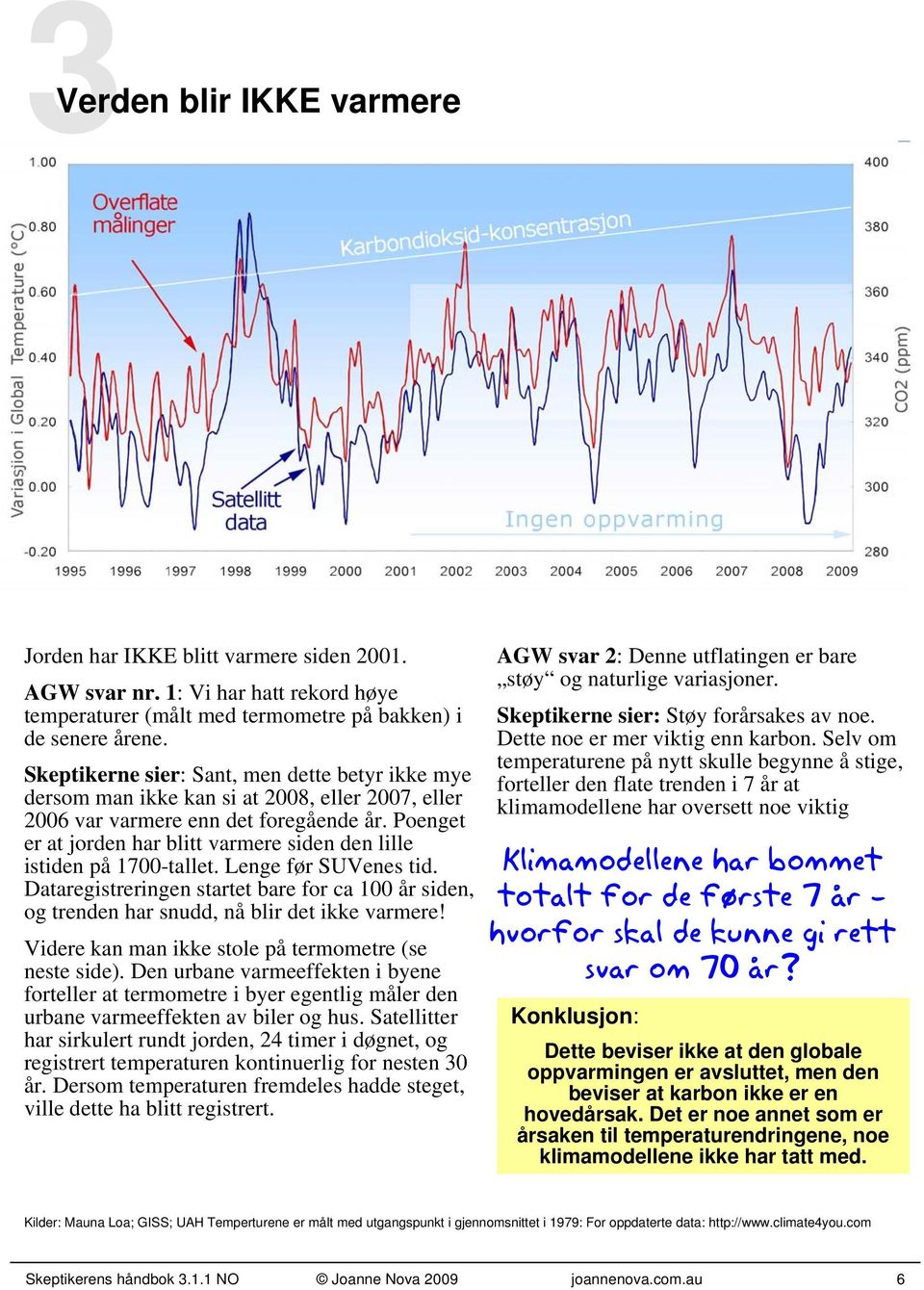 Skeptikerne sier: Sant, men dette betyr ikke mye dersom man ikke kan si at 2008, eller 2007, eller 2006 var varmere enn det foregående år.