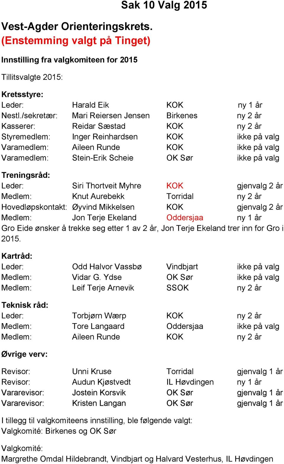 Scheie OK Sør ikke på valg Treningsråd: Leder: Siri Thortveit Myhre KOK gjenvalg 2 år Medlem: Knut Aurebekk Torridal ny 2 år Hovedløpskontakt: Øyvind Mikkelsen KOK gjenvalg 2 år Medlem: Jon Terje