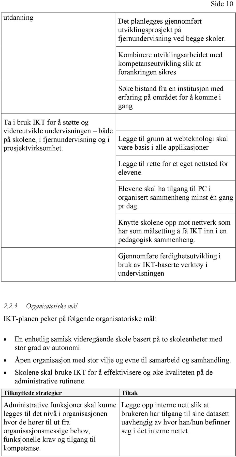 undervisningen både på skolene, i fjernundervisning og i prosjektvirksomhet. Legge til grunn at webteknologi skal være basis i alle applikasjoner Legge til rette for et eget nettsted for elevene.