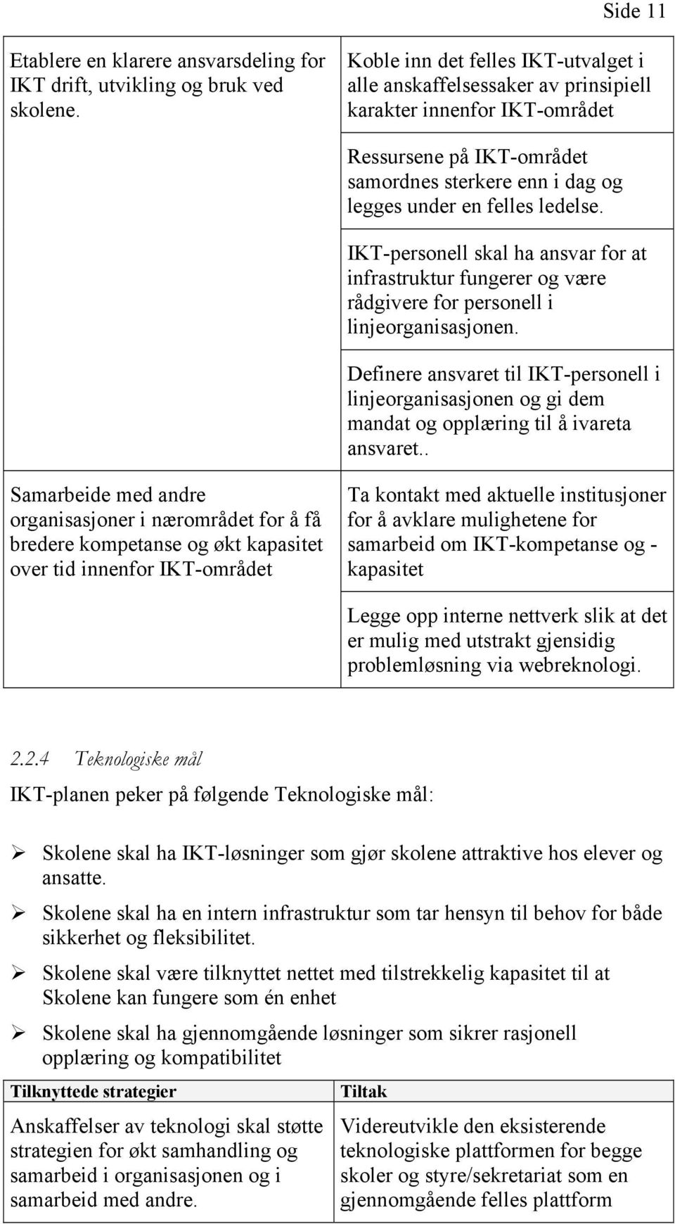 IKT-personell skal ha ansvar for at infrastruktur fungerer og være rådgivere for personell i linjeorganisasjonen.