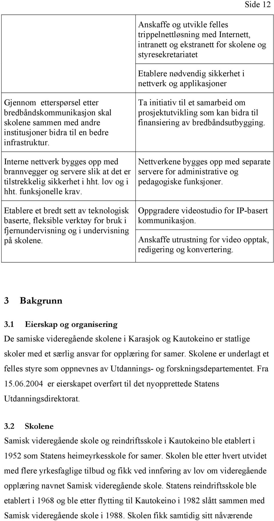 Interne nettverk bygges opp med brannvegger og servere slik at det er tilstrekkelig sikkerhet i hht. lov og i hht. funksjonelle krav.