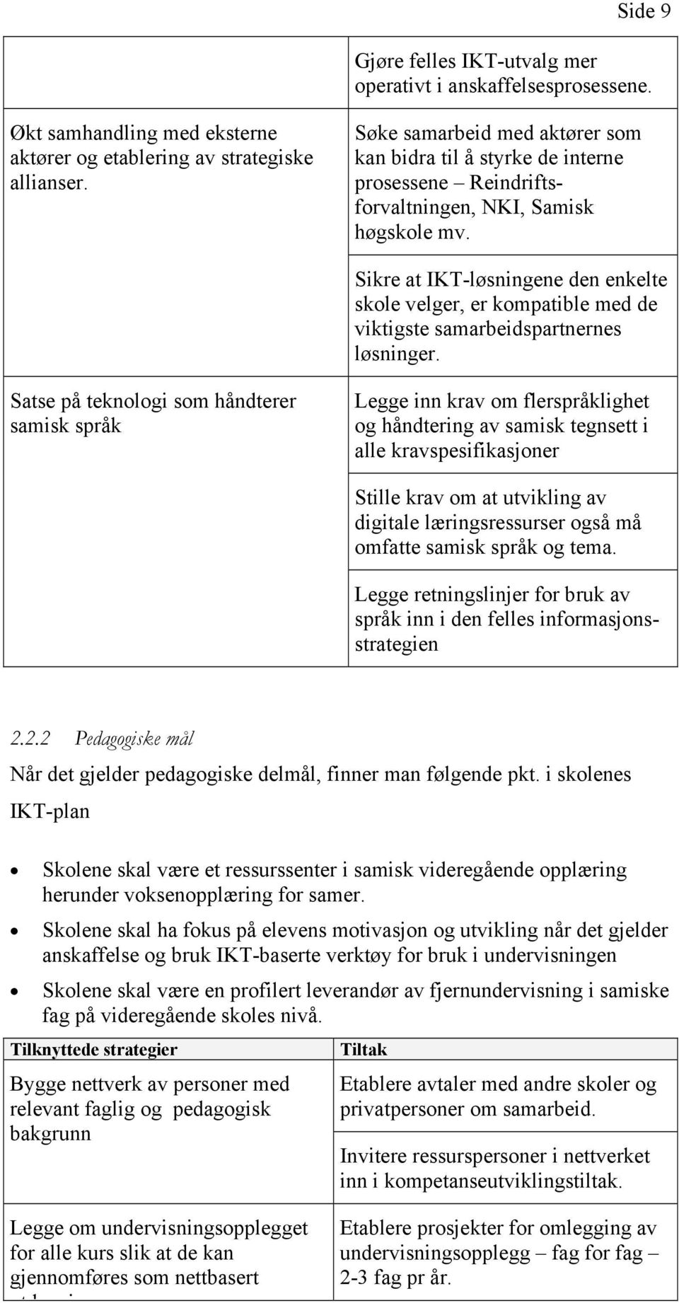 Sikre at IKT-løsningene den enkelte skole velger, er kompatible med de viktigste samarbeidspartnernes løsninger.