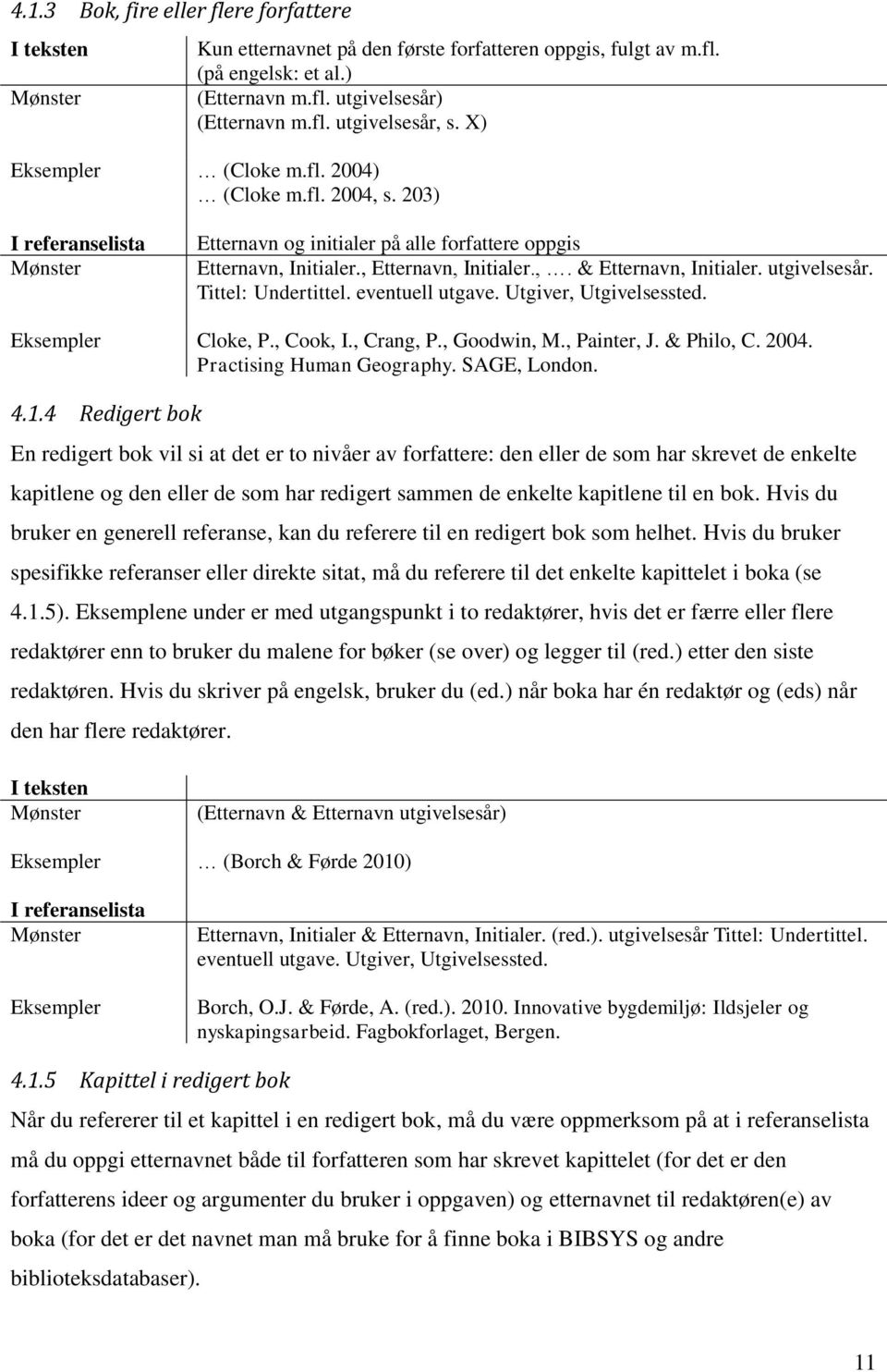 Tittel: Undertittel. eventuell utgave. Utgiver, Utgivelsessted. Cloke, P., Cook, I., Crang, P., Goodwin, M., Painter, J. & Philo, C. 2004. Practising Human Geography. SAGE, London. 4.1.