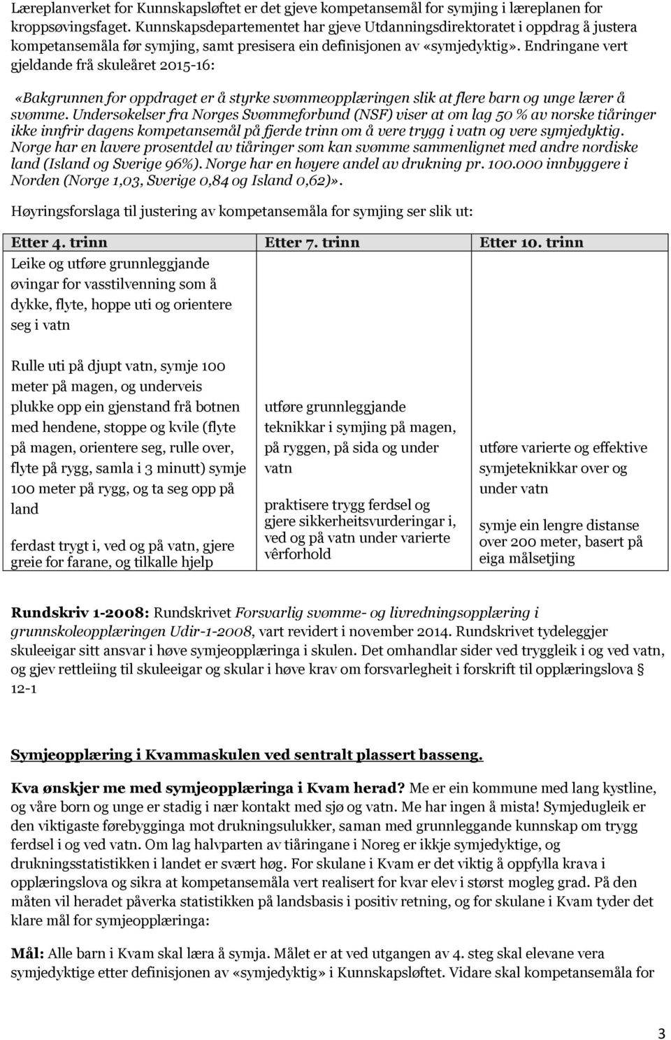 Endringane vert gjeldande frå skuleåret 2015-16: «Bakgrunnen for oppdraget er å styrke svømmeopplæringen slik at flere barn og unge lærer å svømme.