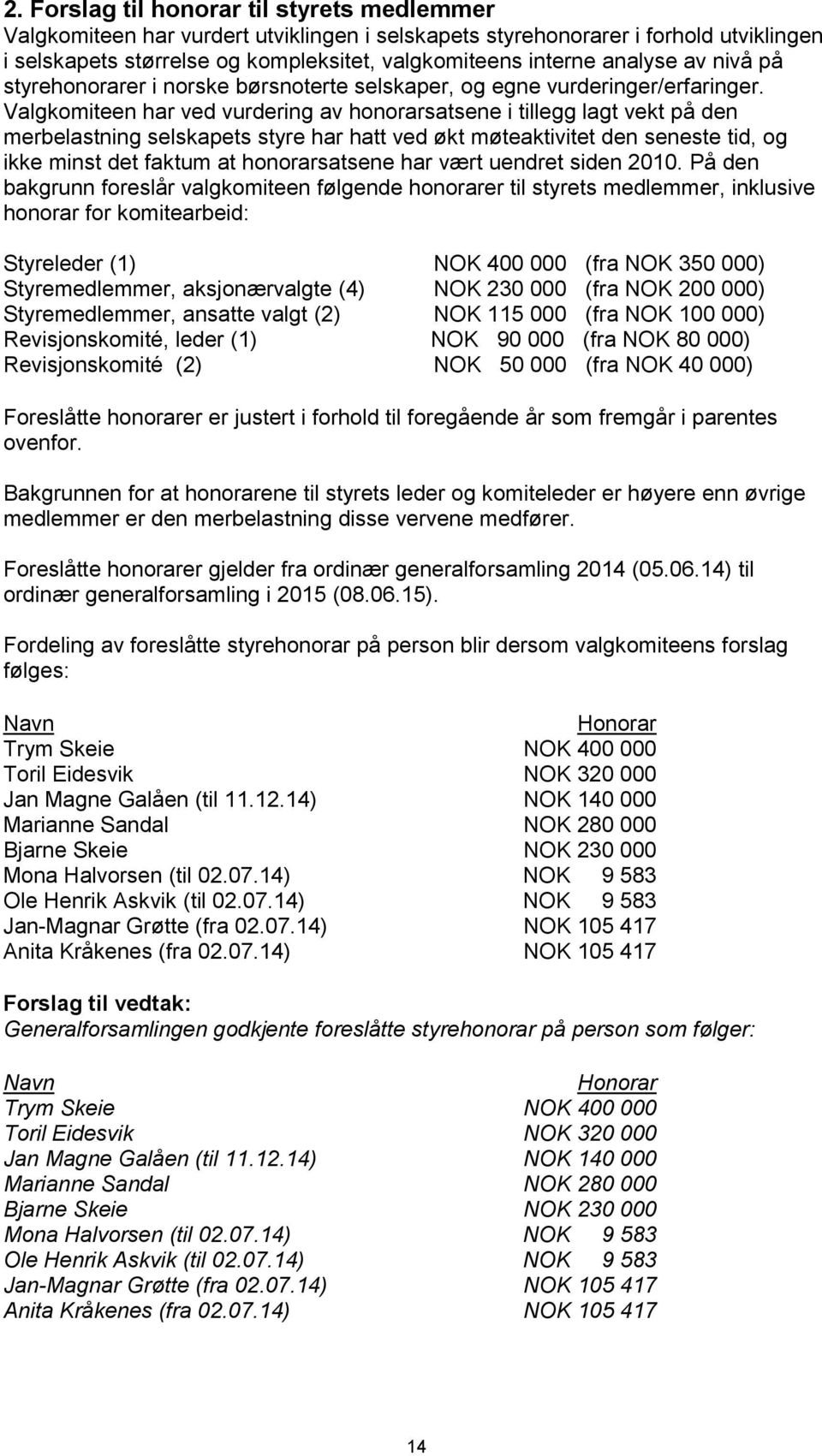 Valgkomiteen har ved vurdering av honorarsatsene i tillegg lagt vekt på den merbelastning selskapets styre har hatt ved økt møteaktivitet den seneste tid, og ikke minst det faktum at honorarsatsene