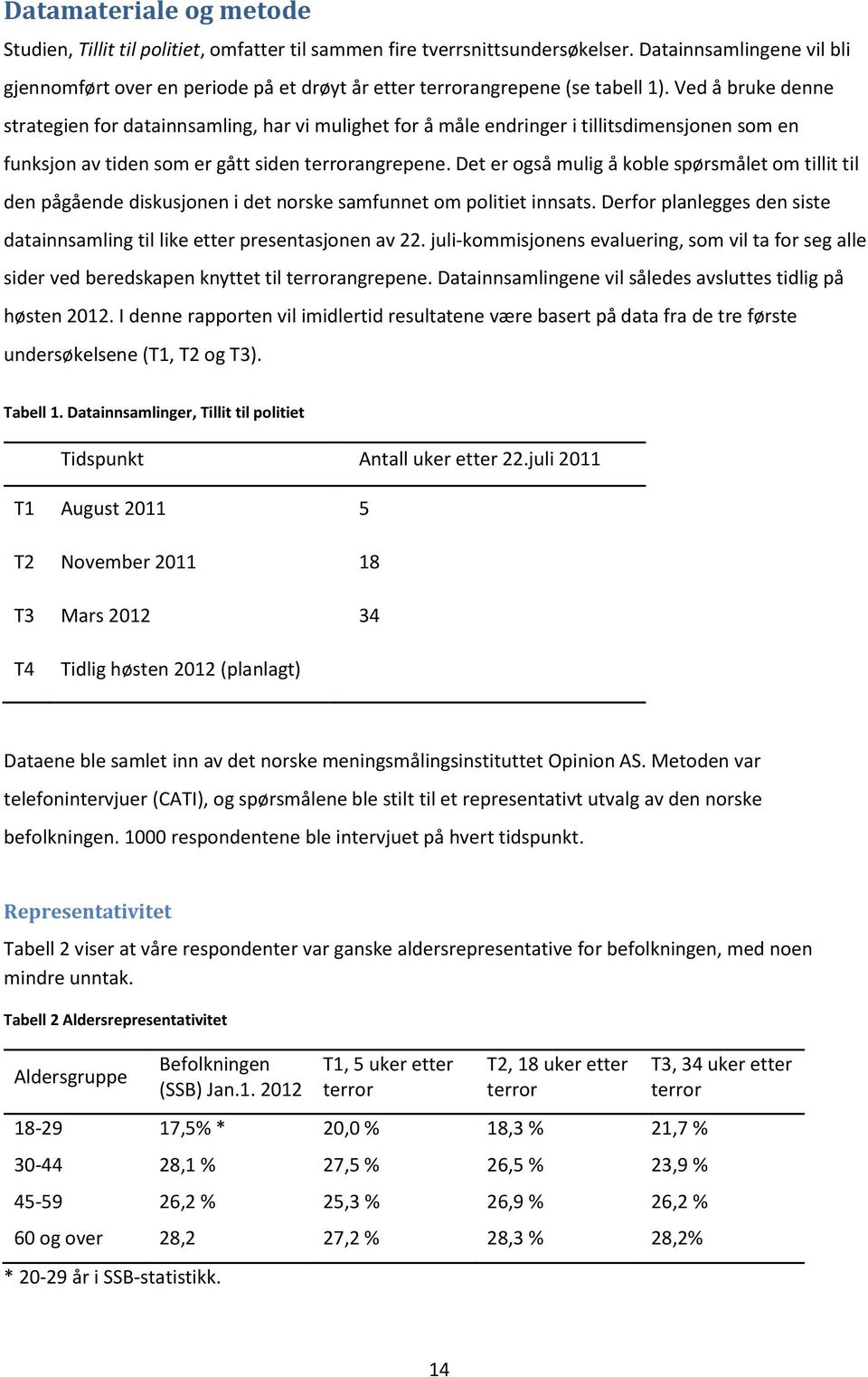 Ved å bruke denne strategien for datainnsamling, har vi mulighet for å måle endringer i tillitsdimensjonen som en funksjon av tiden som er gått siden terrorangrepene.