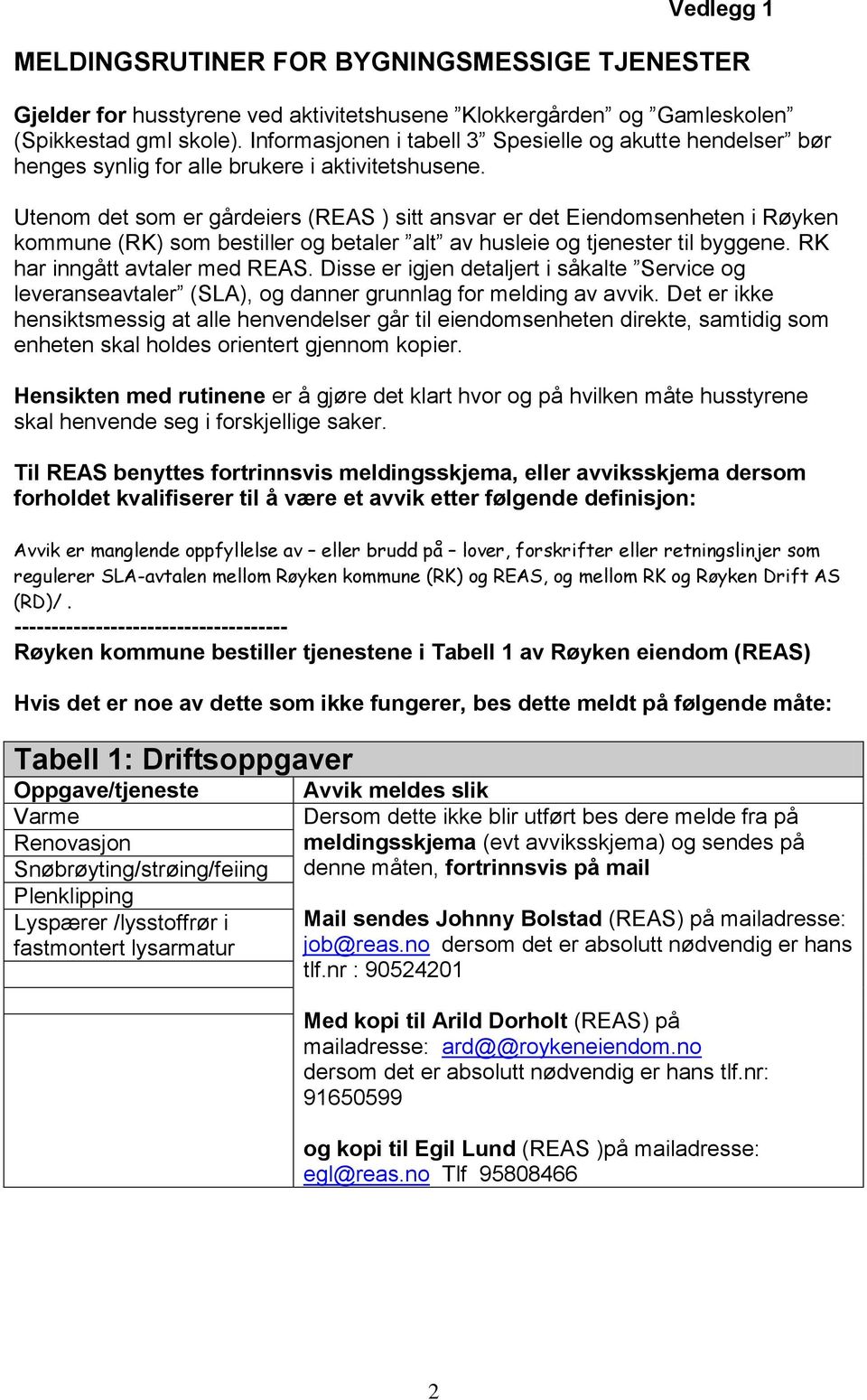 Utenom det som er gårdeiers (REAS ) sitt ansvar er det Eiendomsenheten i Røyken kommune (RK) som bestiller og betaler alt av husleie og tjenester til byggene. RK har inngått avtaler med REAS.