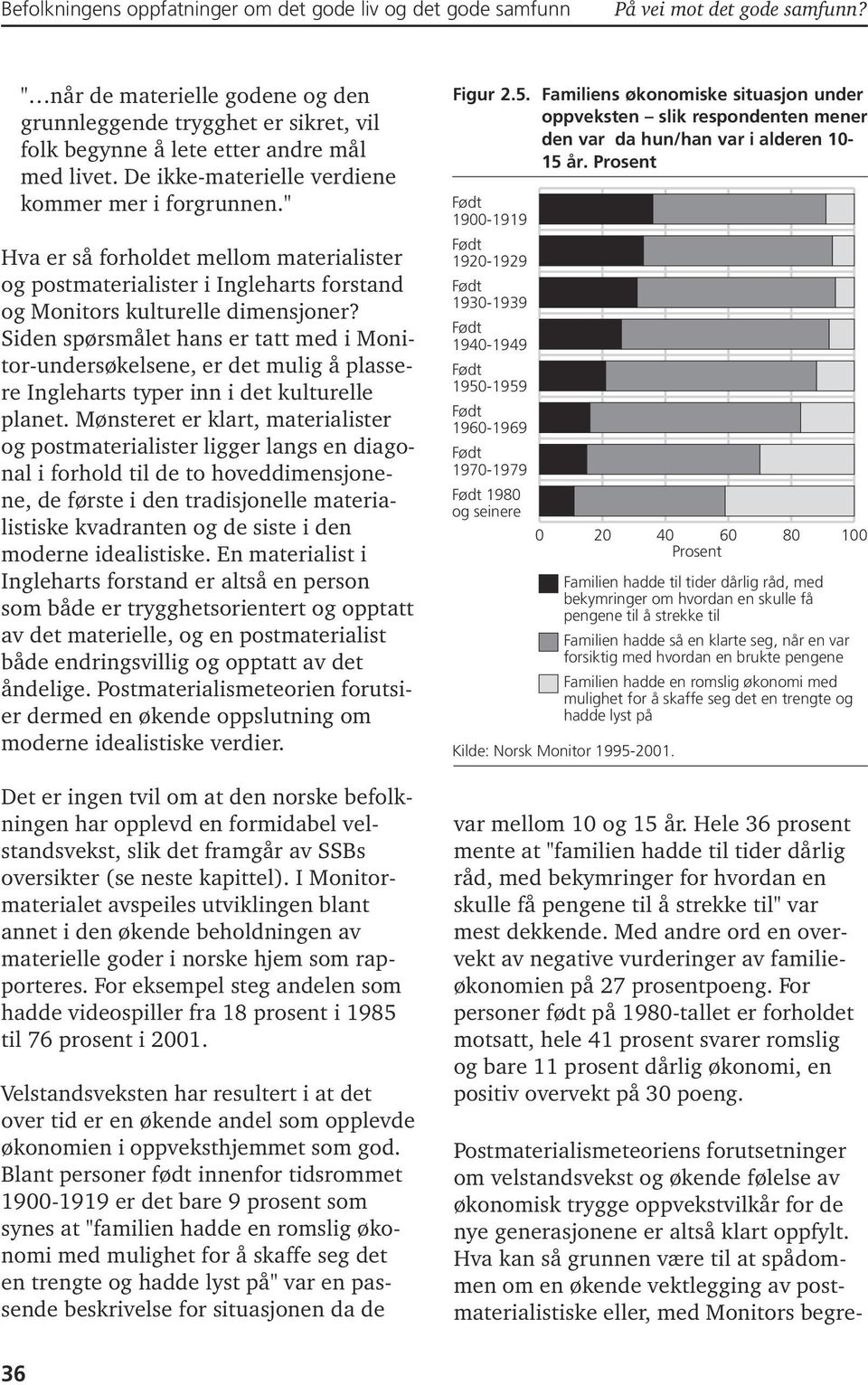 Siden spørsmålet hans er tatt med i Monitor-undersøkelsene, er det mulig å plassere Ingleharts typer inn i det kulturelle planet.