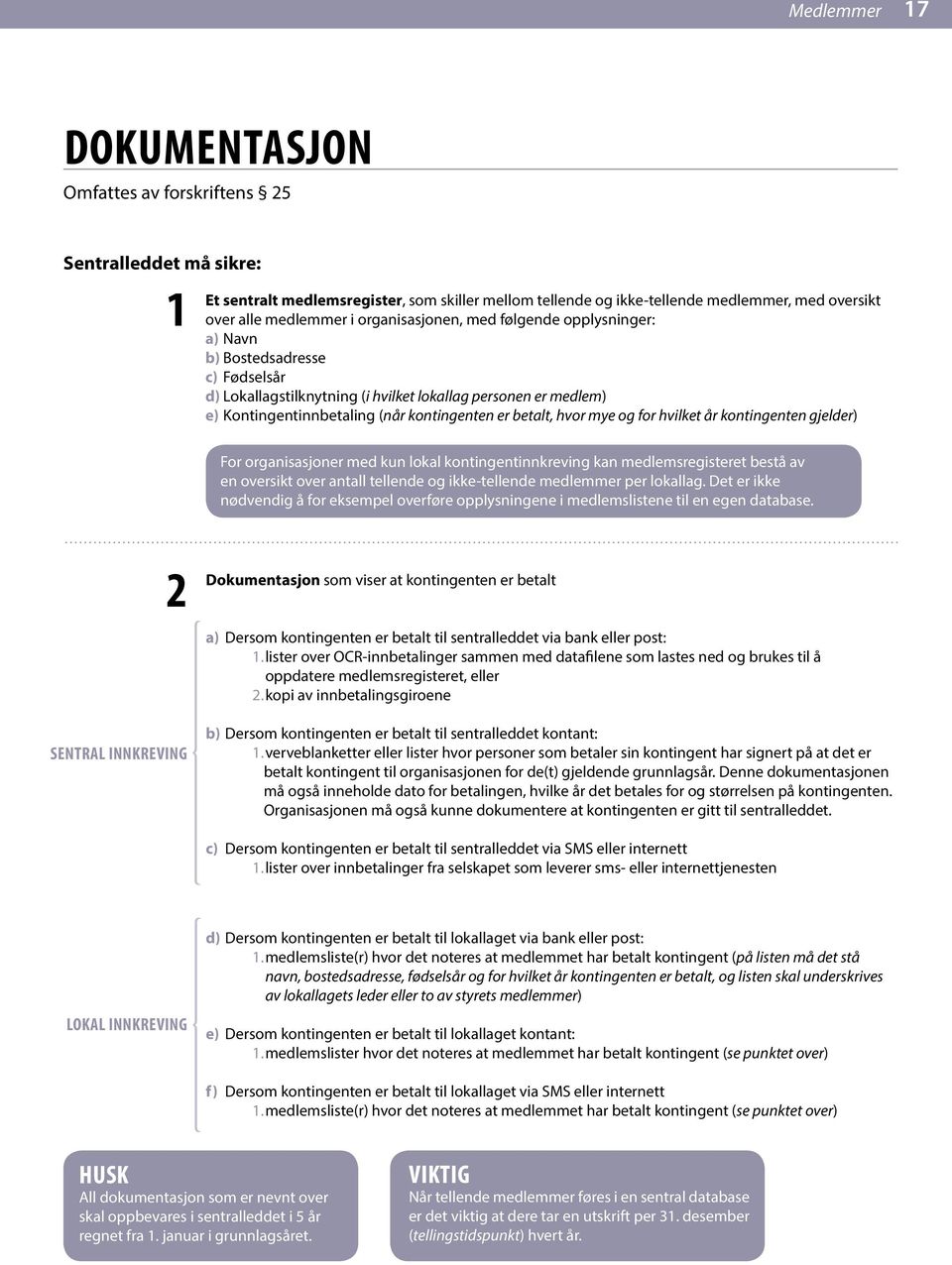 betalt, hvor mye og for hvilket år kontingenten gjelder) For organisasjoner med kun lokal kontingentinnkreving kan medlemsregisteret bestå av en oversikt over antall tellende og ikke-tellende