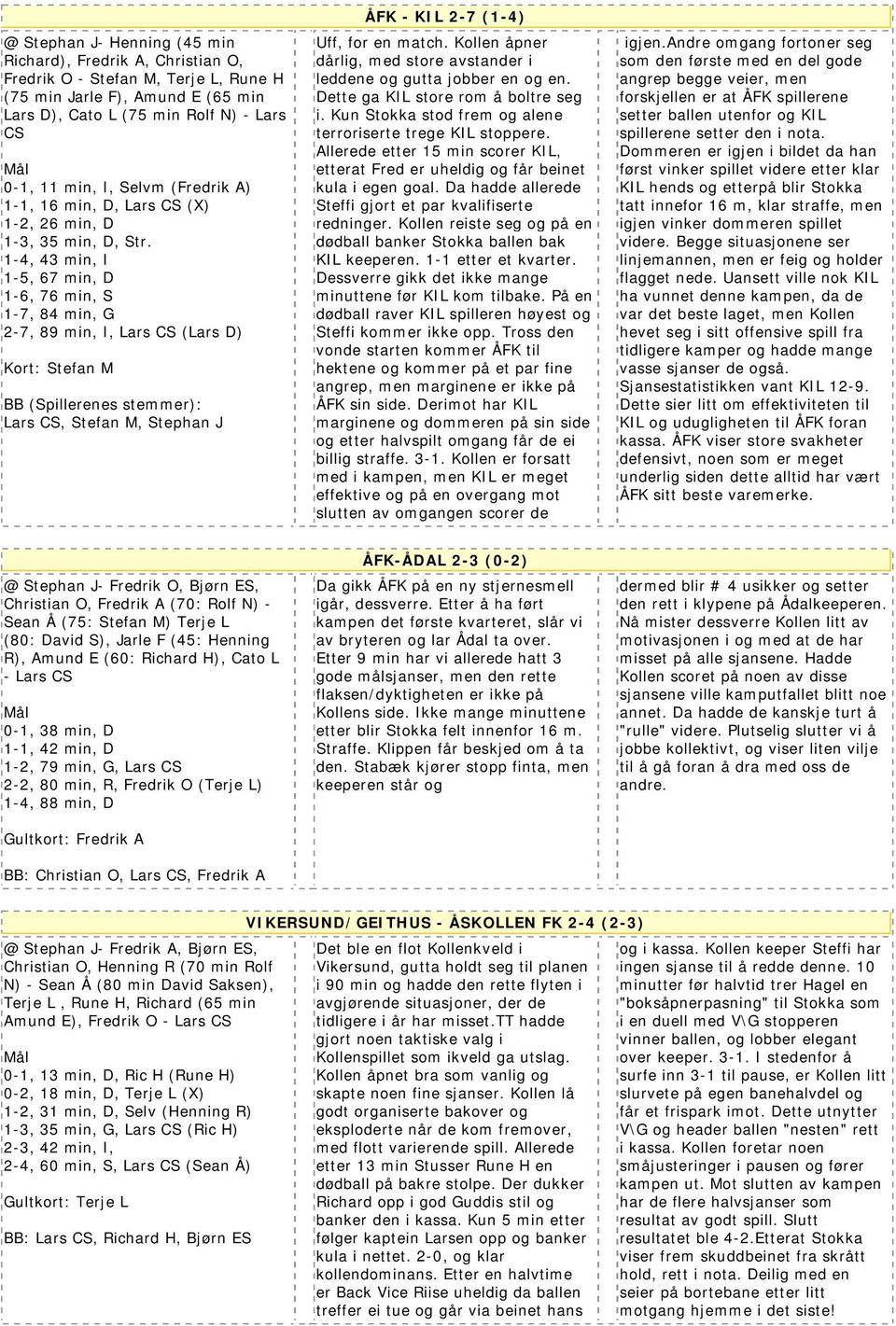 1-4, 43 min, I 1-5, 67 min, D 1-6, 76 min, S 1-7, 84 min, G 2-7, 89 min, I, Lars CS (Lars D) Kort: Stefan M BB (Spillerenes stemmer): Lars CS, Stefan M, Stephan J ÅFK - KIL 2-7 (1-4) Uff, for en