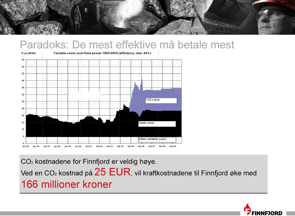 Ved en CO2 kostnad på 25 EUR, vil