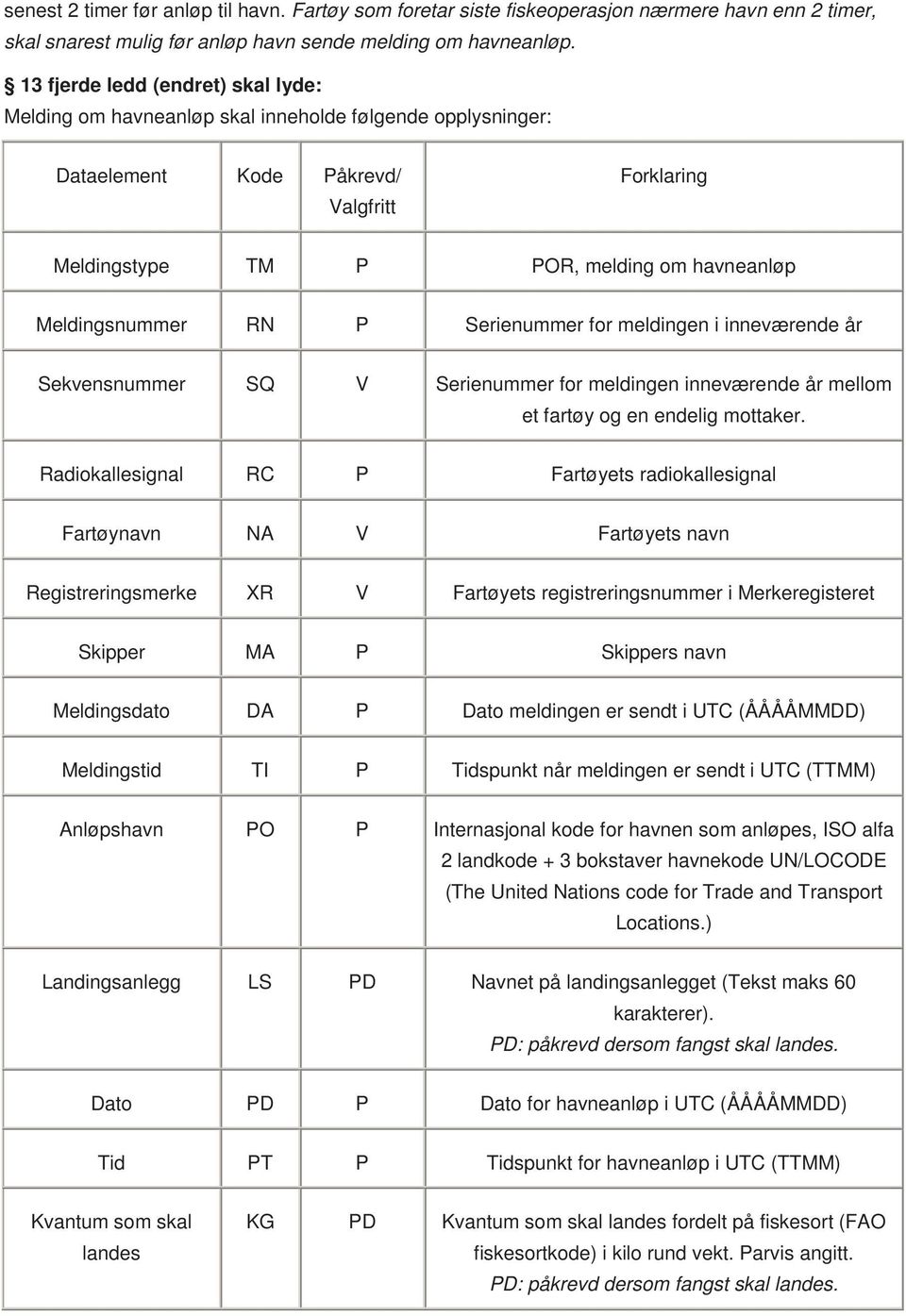 Meldingsnummer RN P Serienummer for meldingen i inneværende år Sekvensnummer SQ V Serienummer for meldingen inneværende år mellom et fartøy og en endelig mottaker.