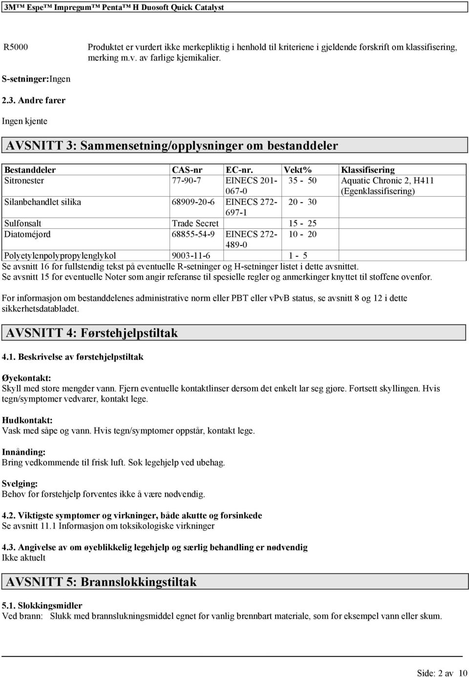 Vekt% Klassifisering Sitronester 77-90-7 EINECS 201-067-0 35-50 Aquatic Chronic 2, H411 (Egenklassifisering) Silanbehandlet silika 68909-20-6 EINECS 272-20 - 30 697-1 Sulfonsalt Trade Secret 15-25