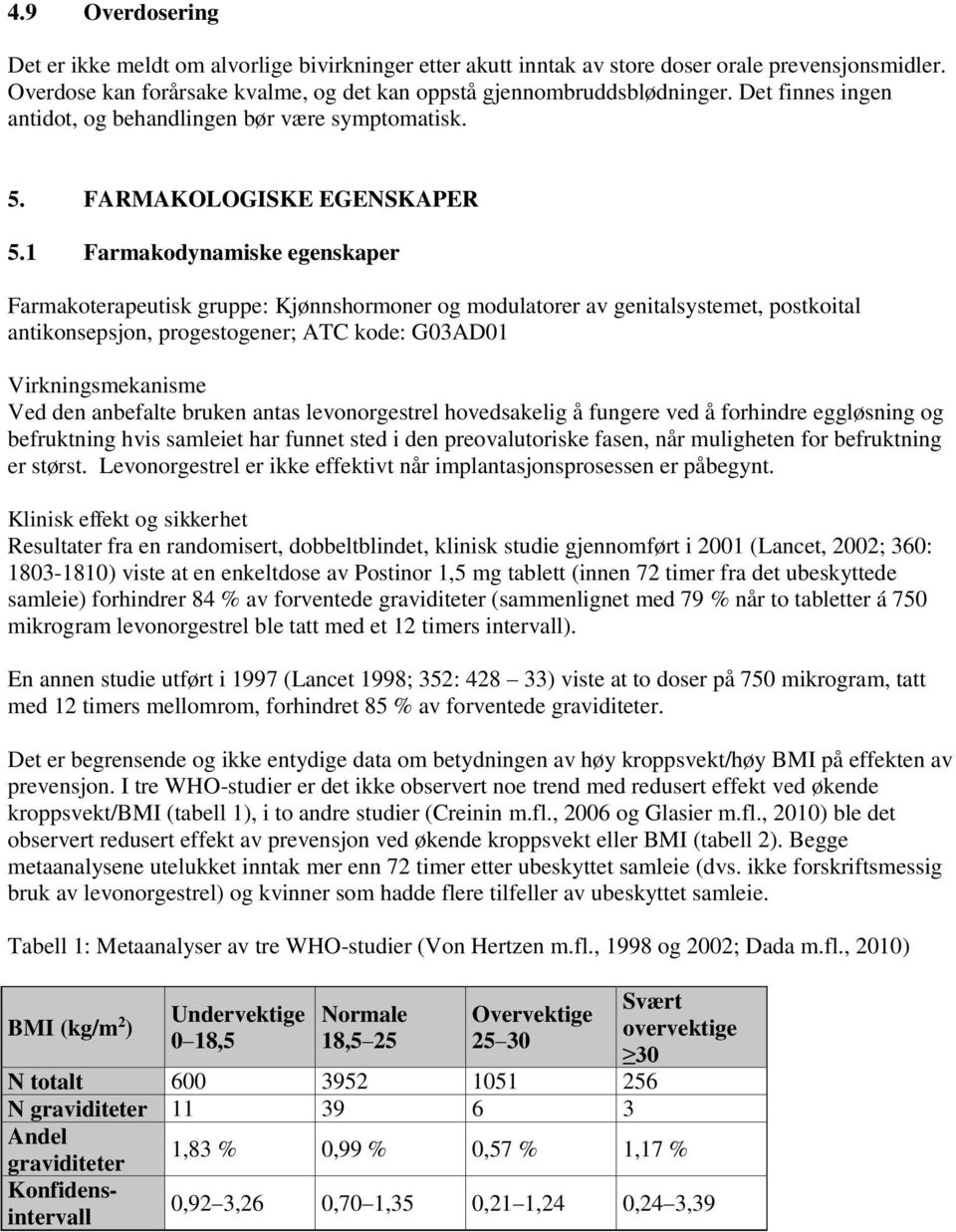 1 Farmakodynamiske egenskaper Farmakoterapeutisk gruppe: Kjønnshormoner og modulatorer av genitalsystemet, postkoital antikonsepsjon, progestogener; ATC kode: G03AD01 Virkningsmekanisme Ved den