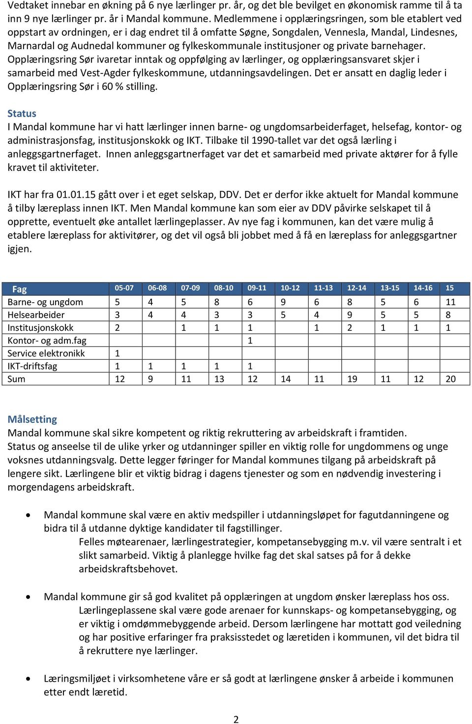 fylkeskommunale institusjoner og private barnehager.