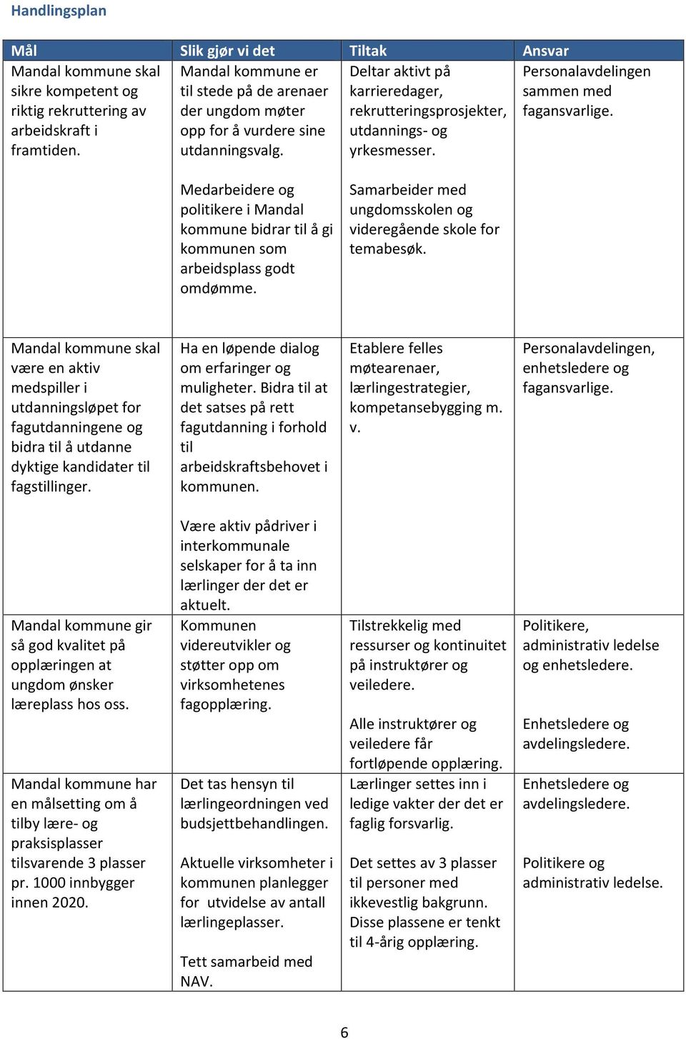 Personalavdelingen sammen med fagansvarlige. Medarbeidere og politikere i Mandal kommune bidrar til å gi kommunen som arbeidsplass godt omdømme.