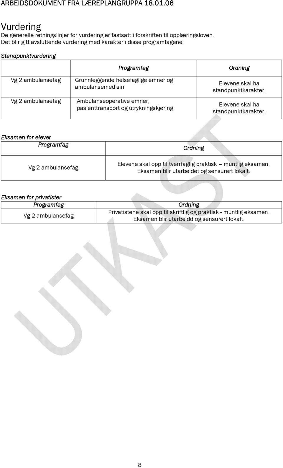 Ambulanseoperative emner, pasienttransport og utrykningskjøring Ordning Elevene skal ha standpunktkarakter.