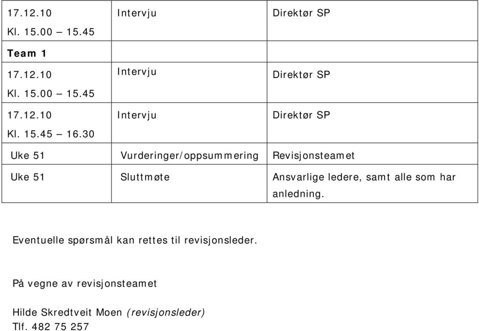 51 Sluttmøte Ansvarlige ledere, samt alle som har anledning.