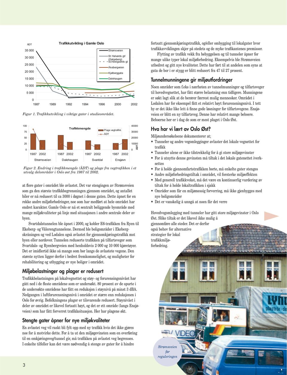 Dalehaugen Svartdal Ensjøvn Figur 2. Endring i trafikkmengde (ÅDT) og plage fra vegtrafikken i et utvalg delområder i Oslo øst fra 1987 til 2002.