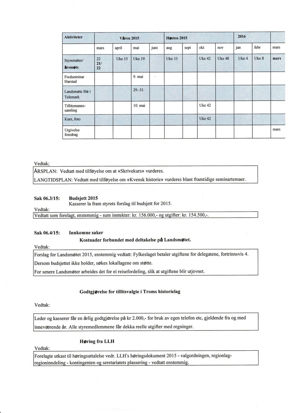 4/15: Innkomne saker Kostnader forbundet med deltakelse på Landsmøtet. Forslag for Landsmøtet2075, enstemmig vedtatt: Fylkeslaget betaler utgiftene for delegatene, fortrinnsvis 4.