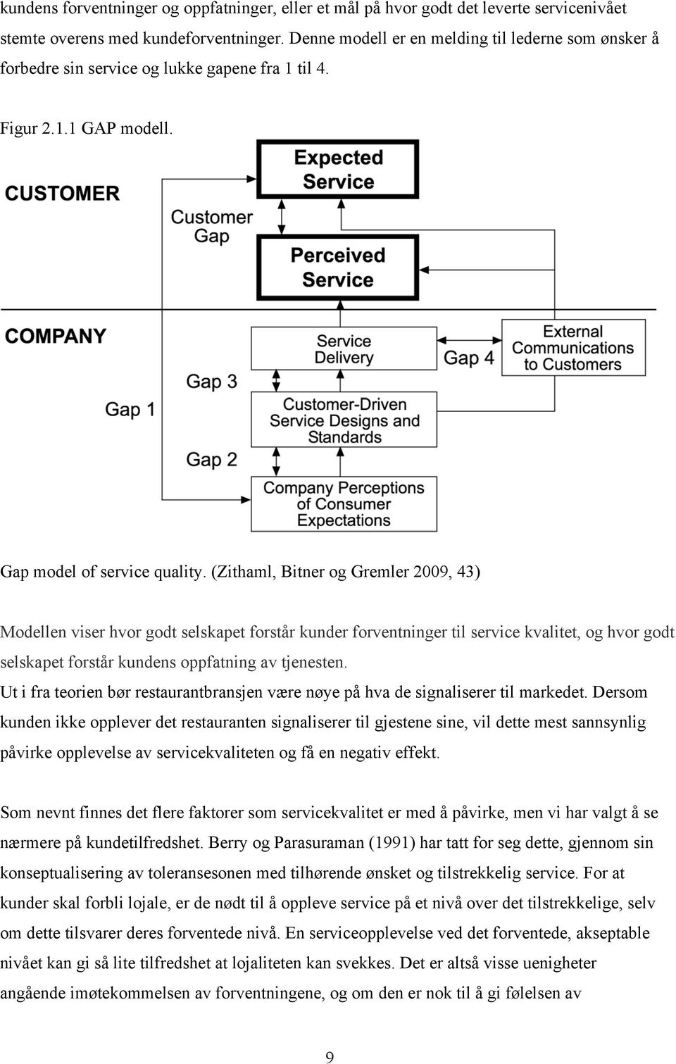 (Zithaml, Bitner og Gremler 2009, 43) Modellen viser hvor godt selskapet forstår kunder forventninger til service kvalitet, og hvor godt selskapet forstår kundens oppfatning av tjenesten.