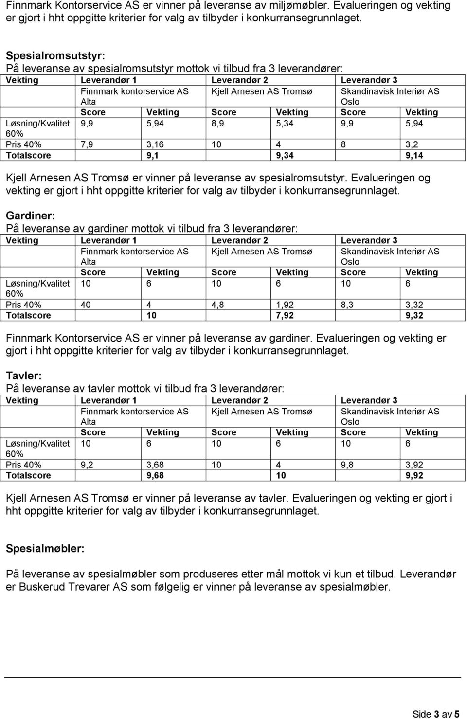 Arnesen AS Tromsø er vinner på leveranse av spesialromsutstyr. Evalueringen og vekting er gjort i hht oppgitte kriterier for valg av tilbyder i konkurransegrunnlaget.