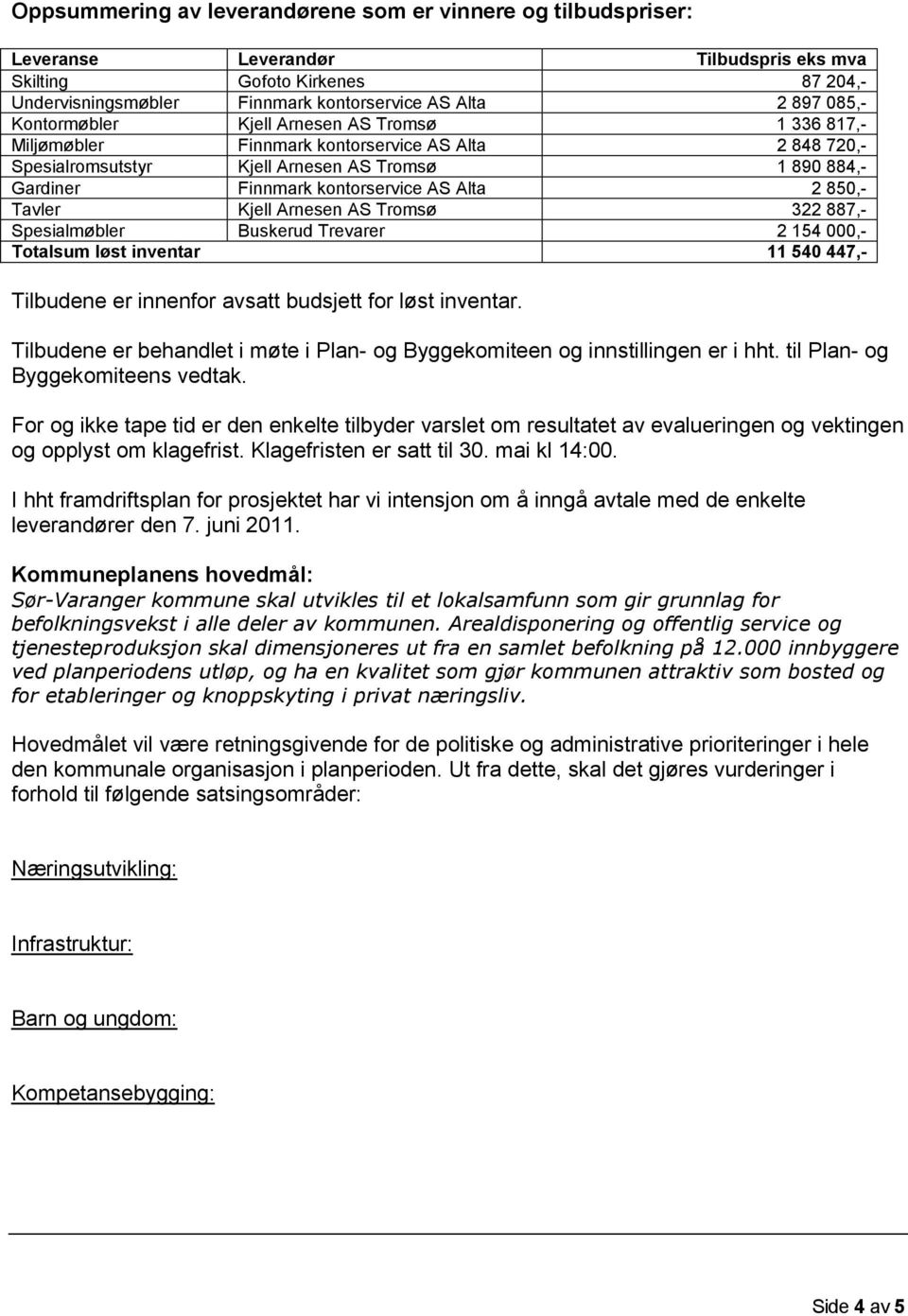 Totalsum løst inventar 11 540 447,- Tilbudene er innenfor avsatt budsjett for løst inventar. Tilbudene er behandlet i møte i Plan- og Byggekomiteen og innstillingen er i hht.