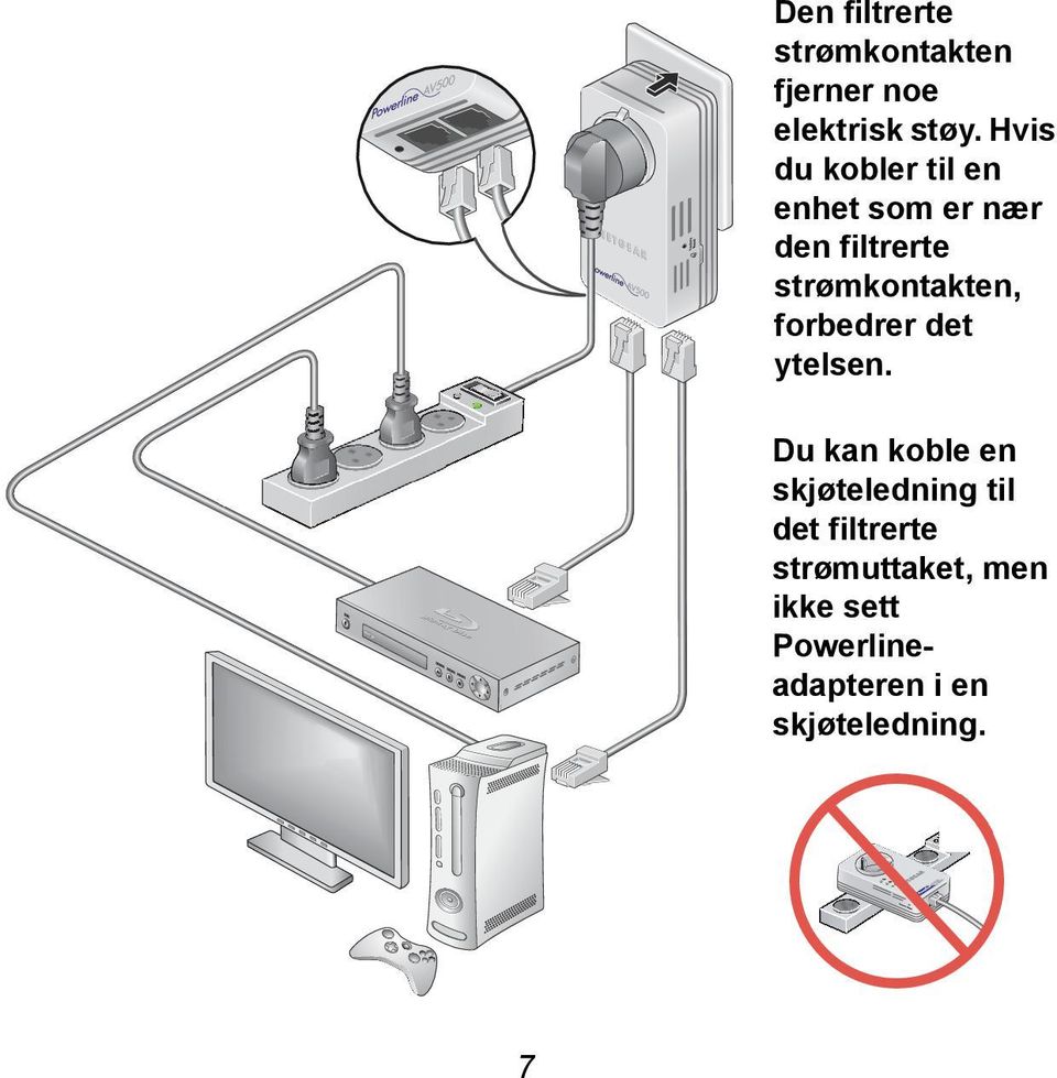 strømkontakten, forbedrer det ytelsen.