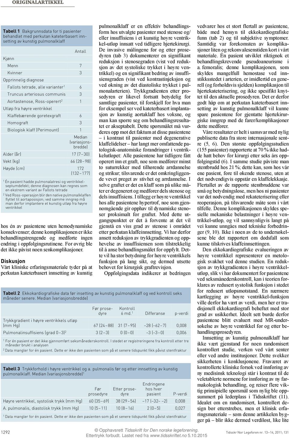 30) Vekt (kg) 66 (28 98) Høyde (cm) 72 (32 77) Én pasient hadde pulmonalatresi og ventrikkelseptumdefekt; denne diagnosen kan regnes som en ekstrem variant av Fallots tetrade 2 Ved Ross-operasjon