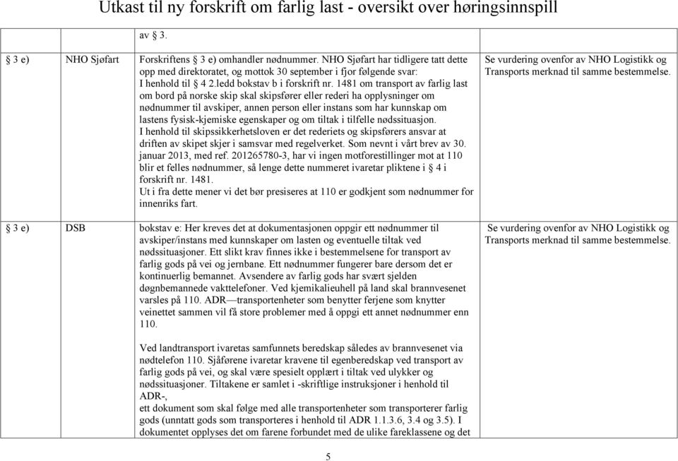 1481 om transport av farlig last om bord på norske skip skal skipsfører eller rederi ha opplysninger om nødnummer til avskiper, annen person eller instans som har kunnskap om lastens fysisk-kjemiske