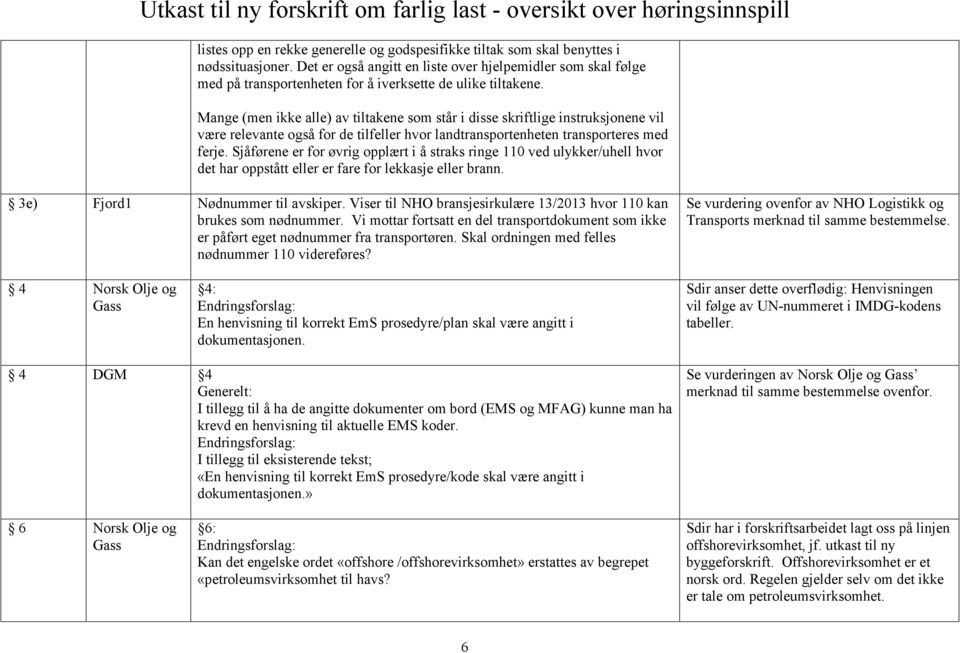 Mange (men ikke alle) av tiltakene som står i disse skriftlige instruksjonene vil være relevante også for de tilfeller hvor landtransportenheten transporteres med ferje.