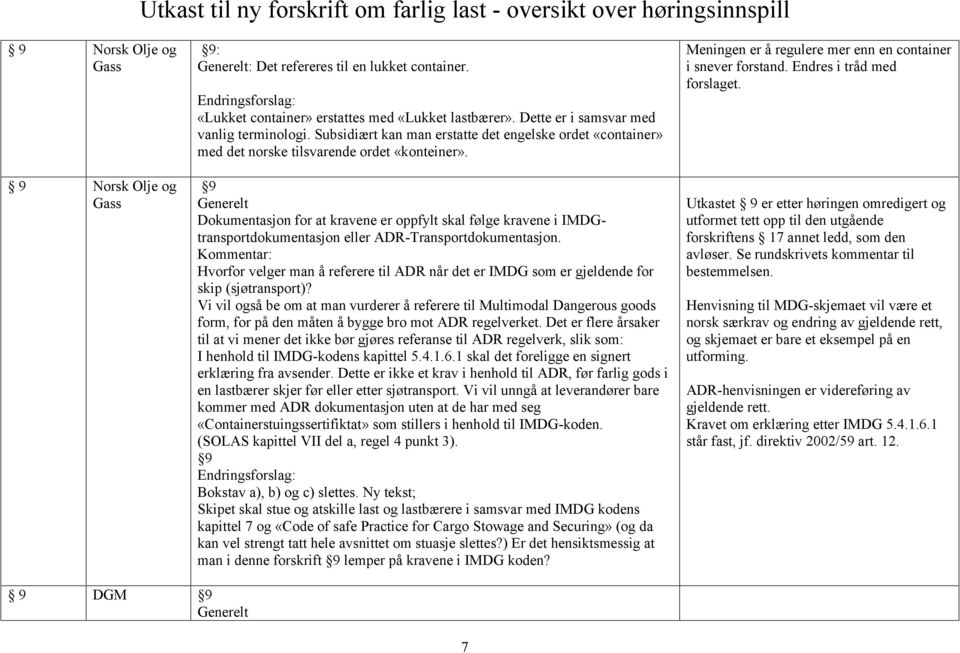 9 Generelt Dokumentasjon for at kravene er oppfylt skal følge kravene i IMDGtransportdokumentasjon eller ADR-Transportdokumentasjon.