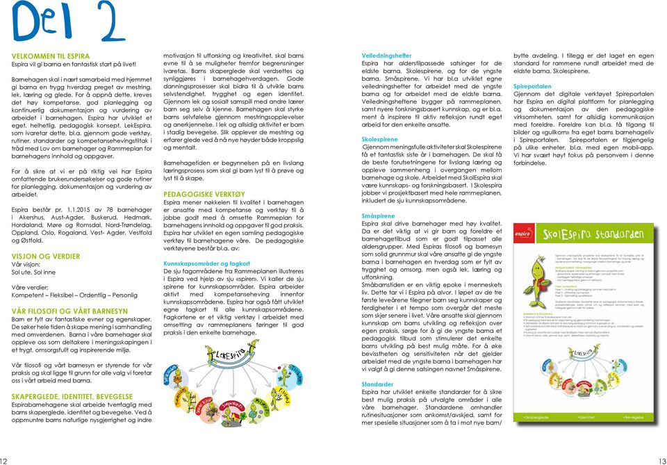 Espira har utviklet et eget, helhetlig, pedagogisk konsept, LekEspira, som ivaretar dette, bl.a. gjennom gode verktøy, rutiner, standarder og kompetansehevingstiltak i tråd med Lov om barnehager og Rammeplan for barnehagens innhold og oppgaver.