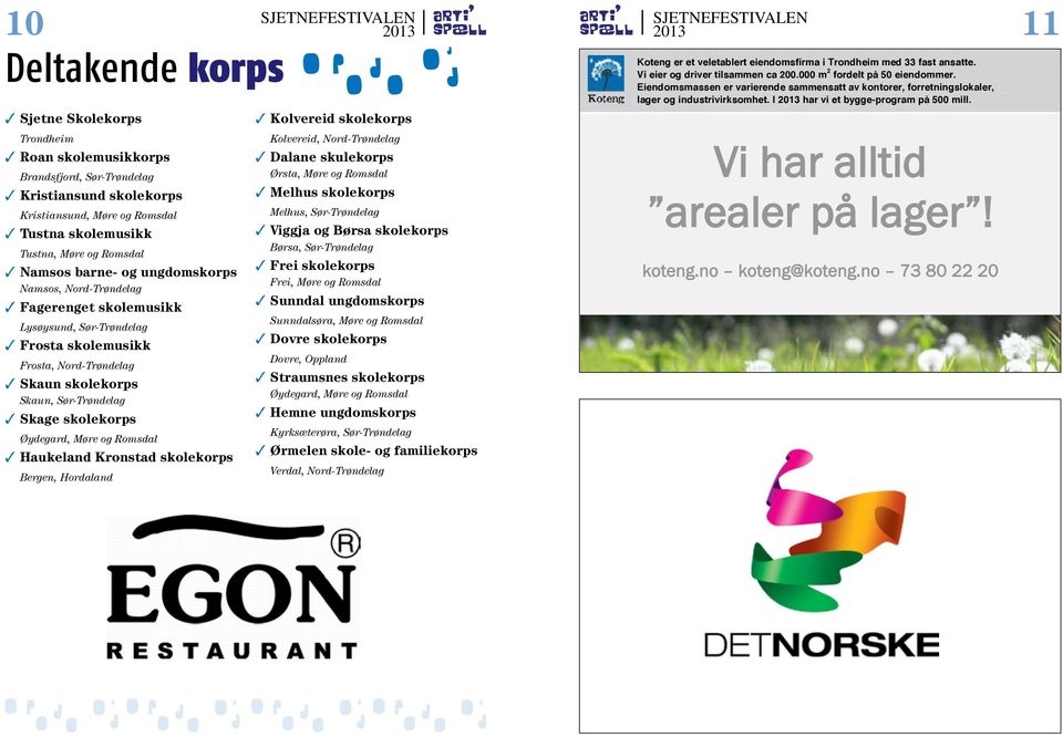 Skage skolekorps Øydegard, Møre og Romsdal 3 Haukeland Kronstad skolekorps Bergen, Hordaland 3 Kolvereid skolekorps Kolvereid, Nord-Trøndelag 3 Dalane skulekorps Ørsta, Møre og Romsdal 3 Melhus