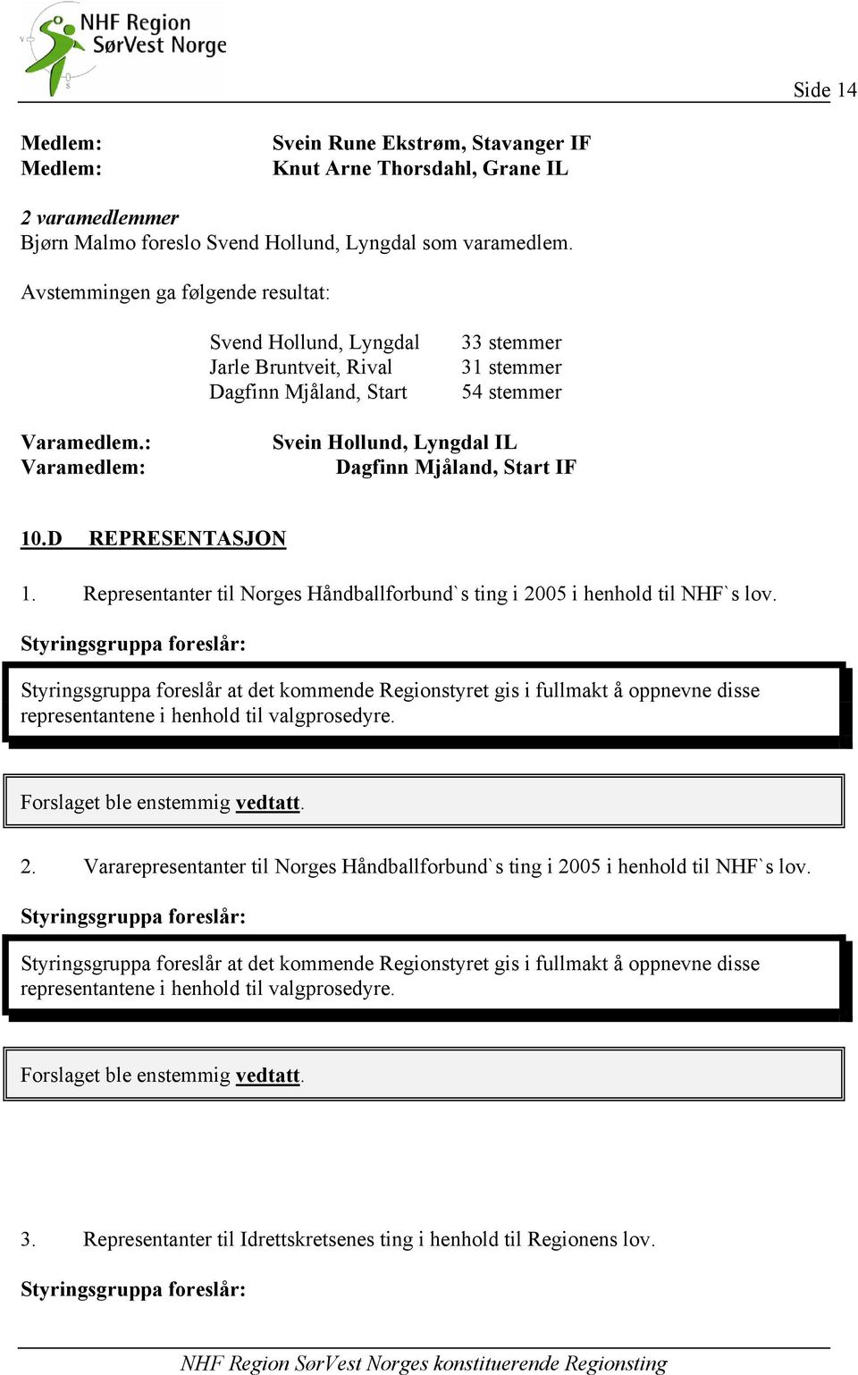 : Varamedlem: Svein Hollund, Lyngdal IL Dagfinn Mjåland, Start IF 10.D REPRESENTASJON 1. Representanter til Norges Håndballforbund`s ting i 2005 i henhold til NHF`s lov.
