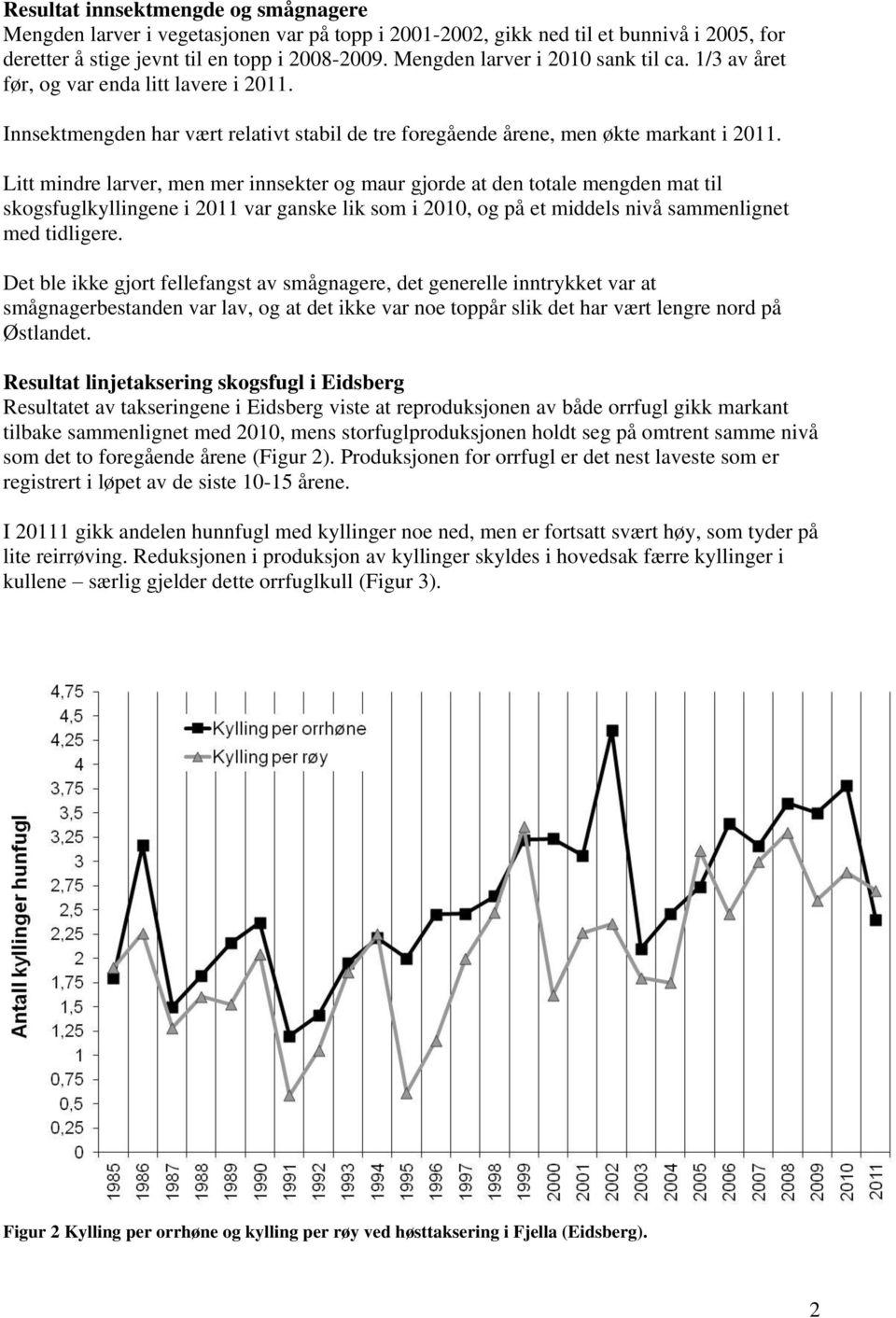 Litt mindre larver, men mer innsekter og maur gjorde at den totale mengden mat til skogsfuglkyllingene i 2011 var ganske lik som i 2010, og på et middels nivå sammenlignet med tidligere.